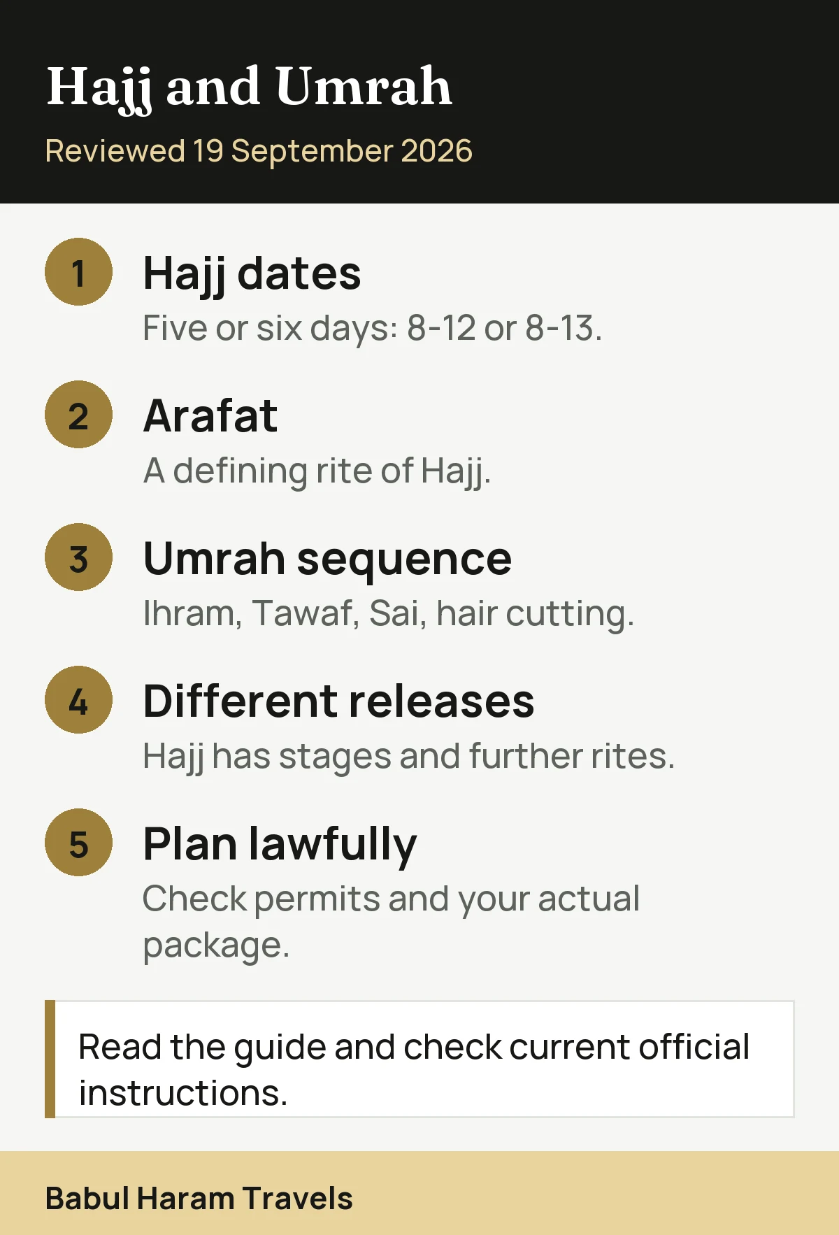 Hajj and Umrah summary card for UK pilgrims