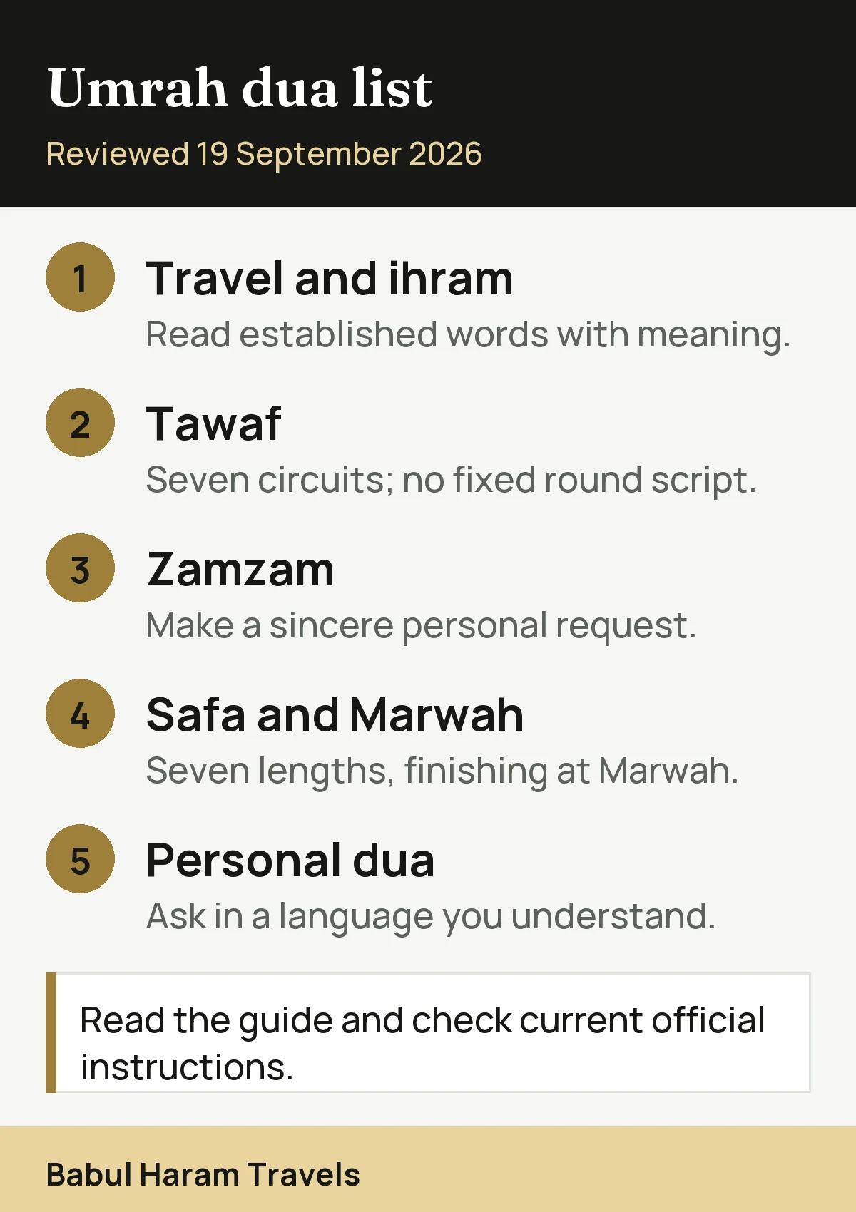 Summary card showing where established duas exist during Umrah