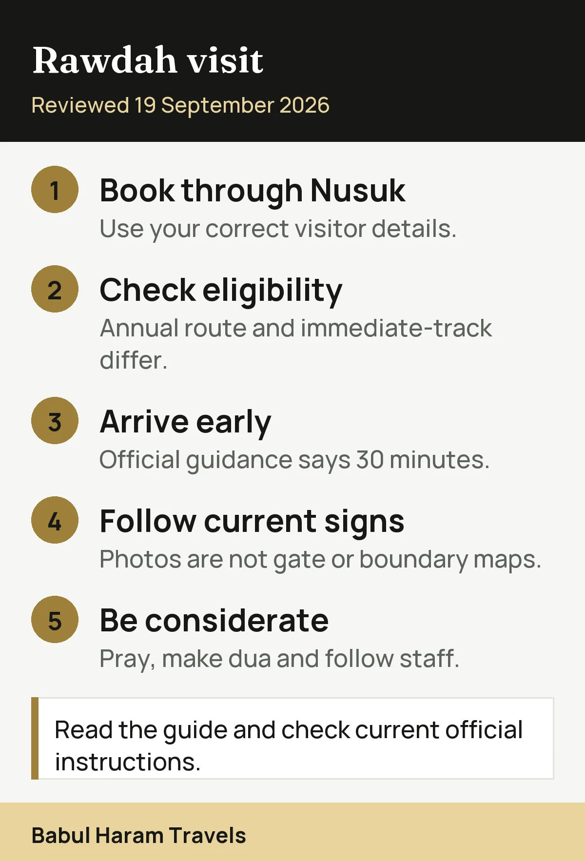Summary card for visiting the Rawdah in Madinah