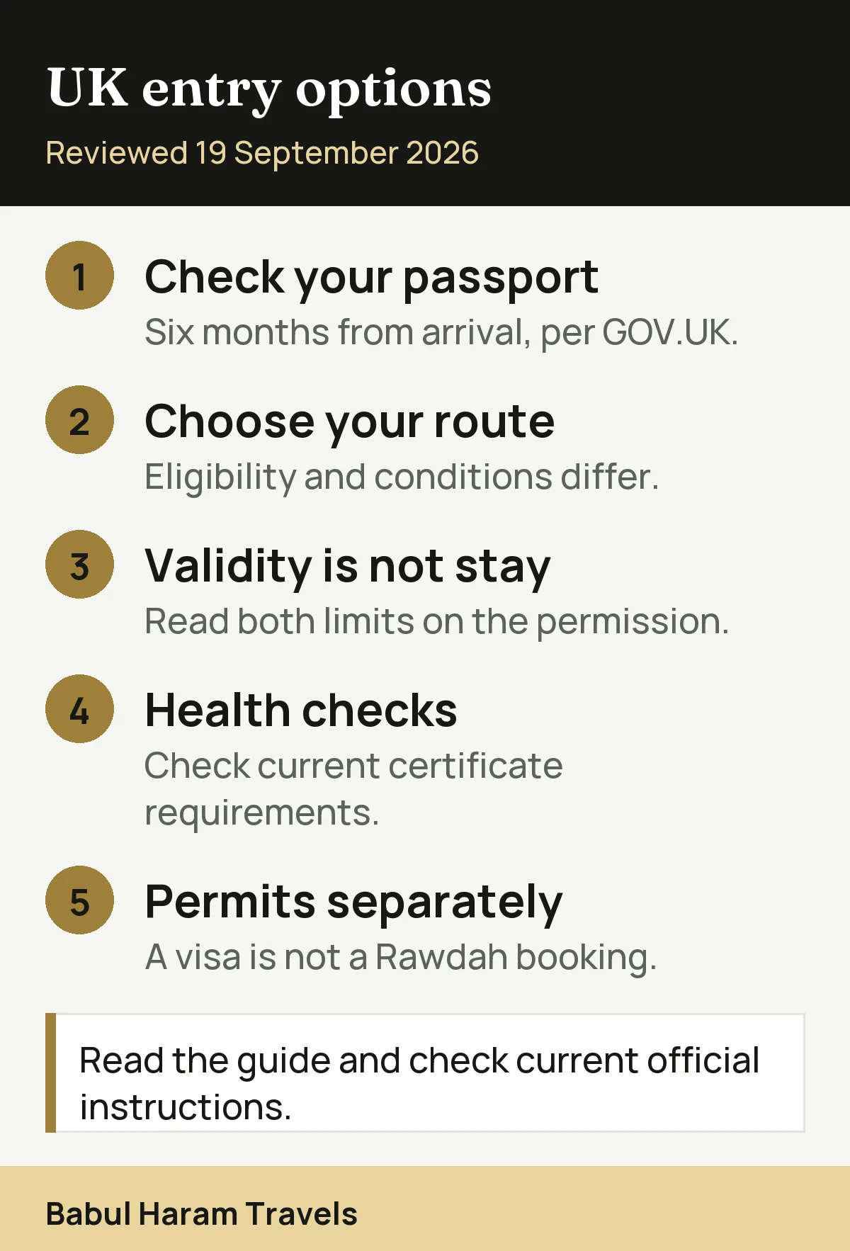 Summary card for Umrah entry requirements from the UK