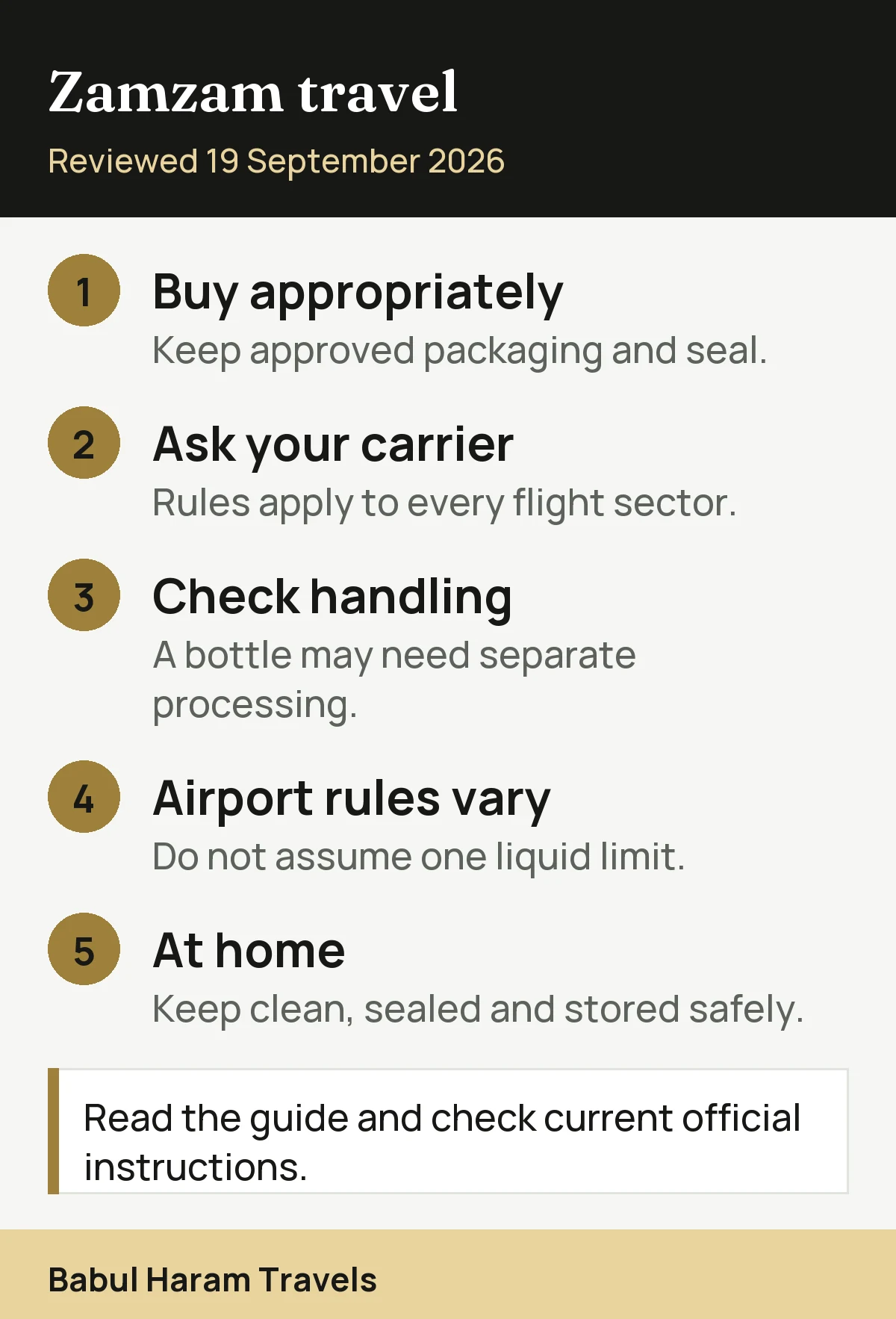 Summary card listing the five key facts about Zamzam water for UK pilgrims